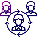 Concilio - Services personnalisés